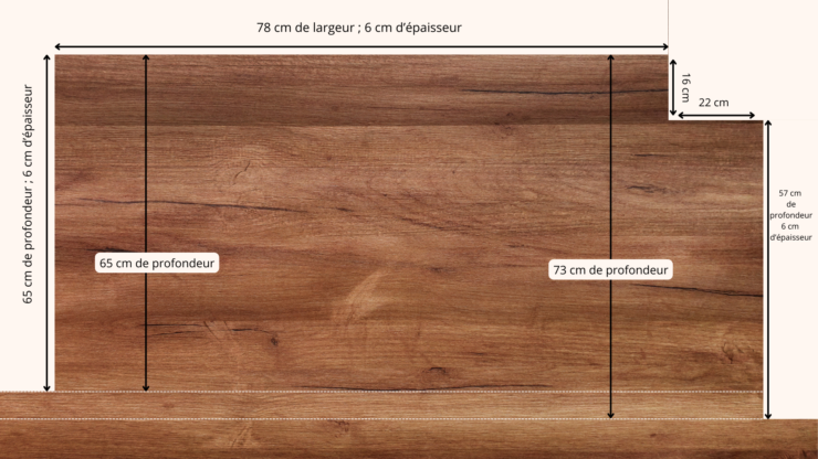 Plan Dressing Dans Renfoncement