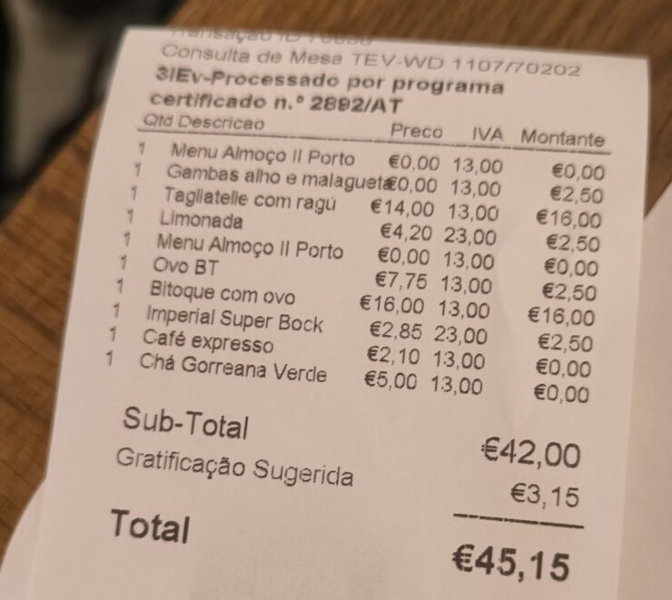 Restaurant Prix Cantinho Do Avillez